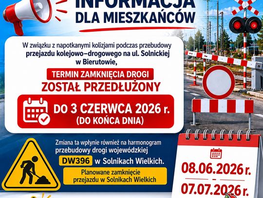 Zmiany terminów zamknięcia przejazdów kolejowych. Utrudnienia potrwają dłużej