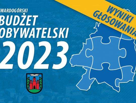 Zwycięskie projekty w Twardogórskim Budżecie Obywatelskim