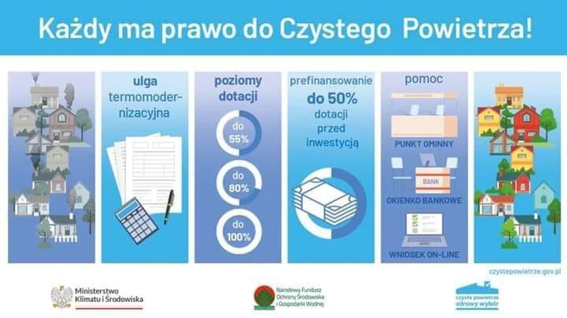 Spotkanie na temat programu „Czyste powietrze i ciepłe mieszkanie”