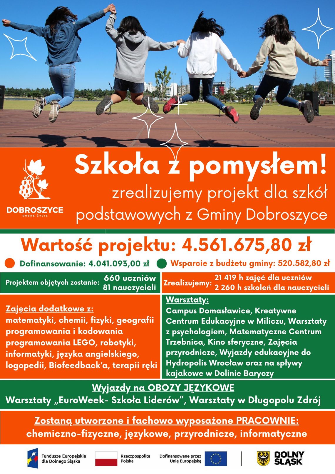 „Szkoła z pomysłem” – kolejny projekt edukacyjny w gminie Dobroszyce