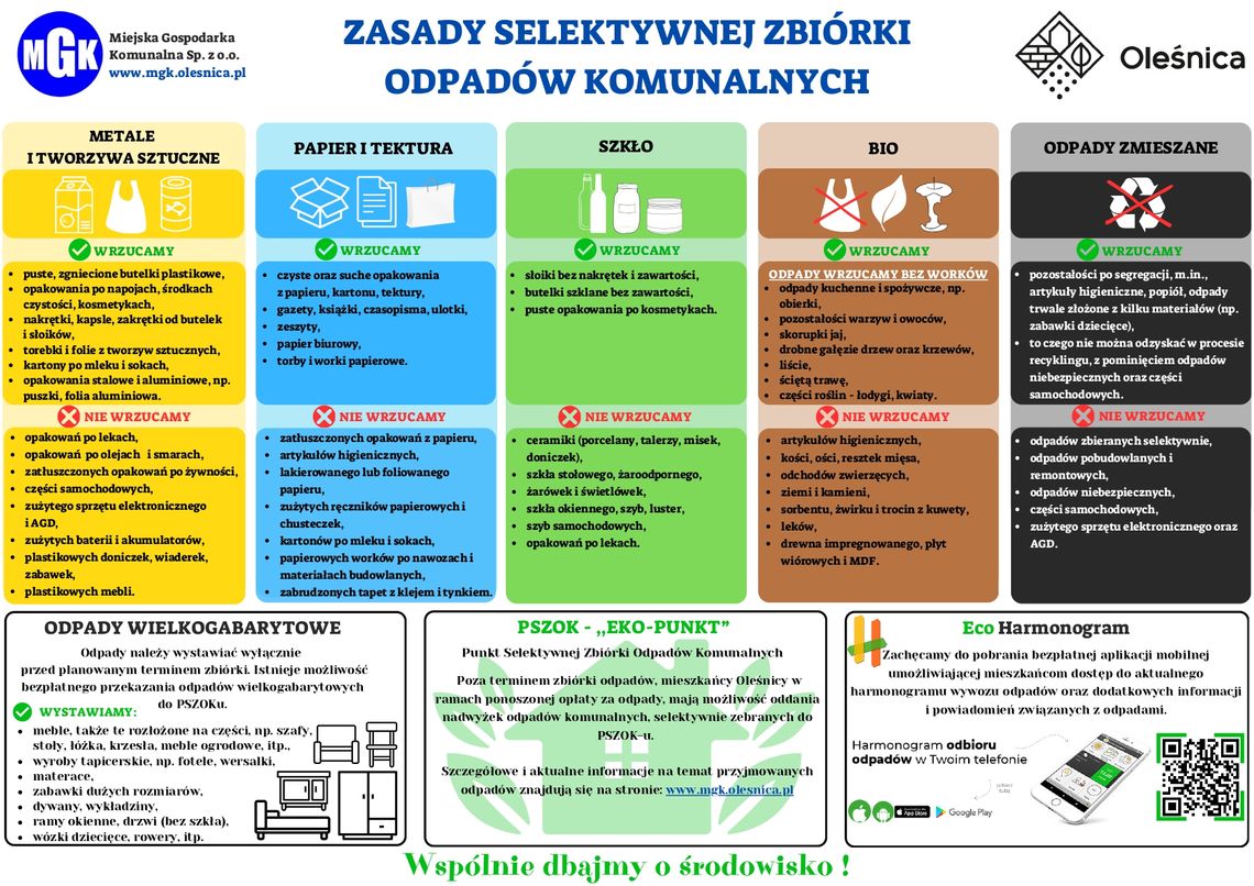 Władze Oleśnicy apelują o właściwą segregację śmieci