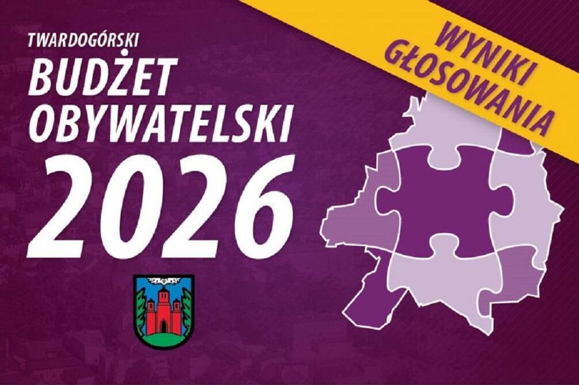 Znamy wyniki głosowania w V edycji Twardogórskiego Budżetu Obywatelskiego