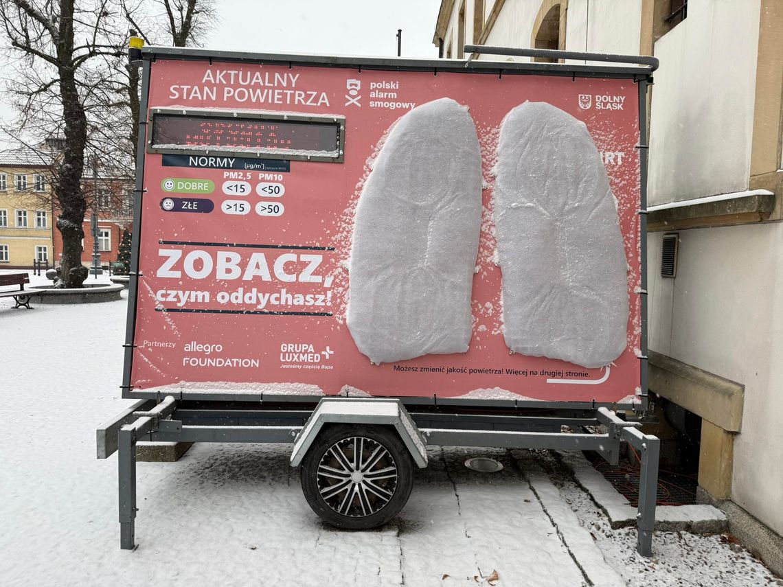 Sztuczne płuca na Rynku