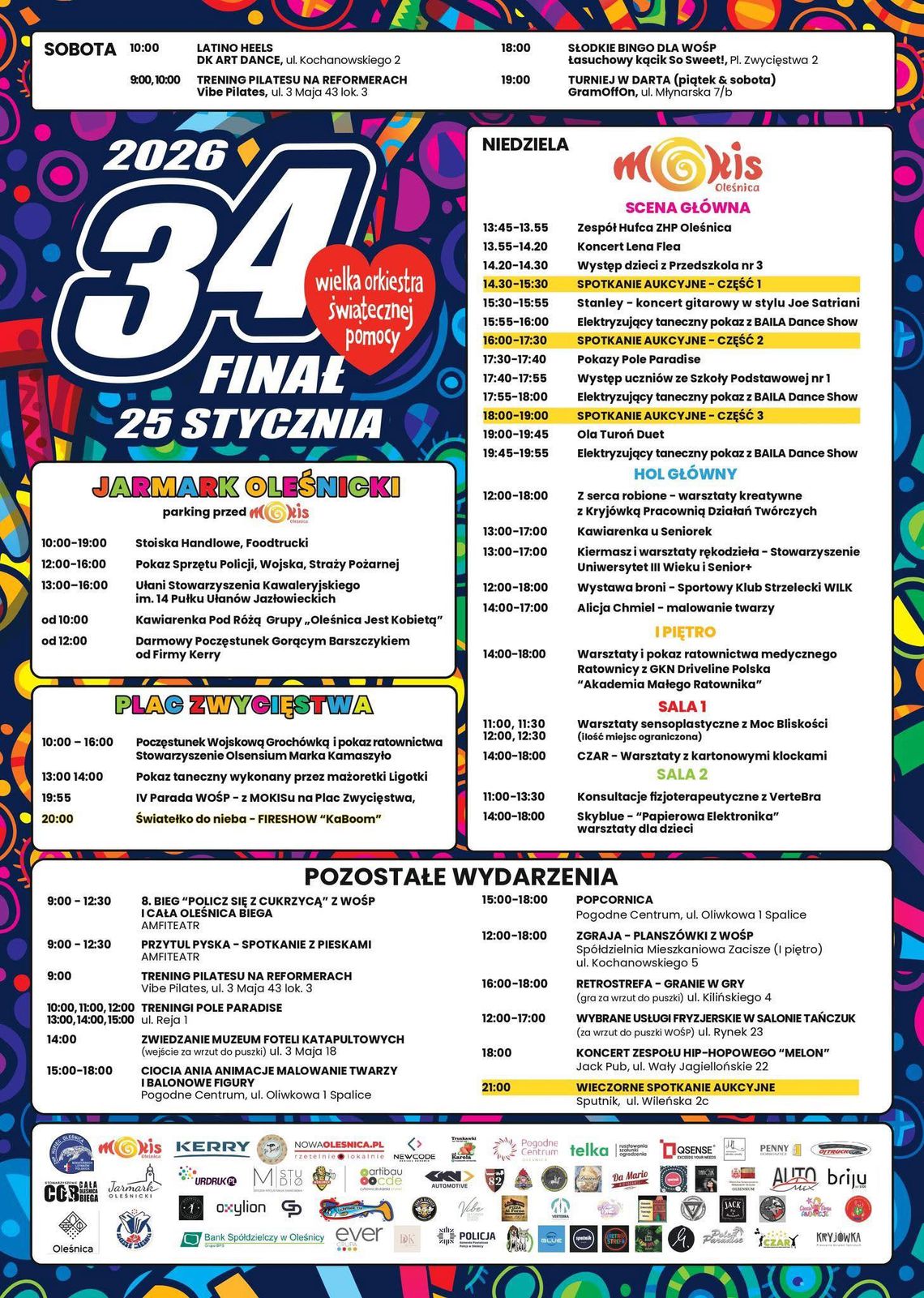 Plan WOŚP w Oleśnicy Plan WOŚP w Oleśnicy