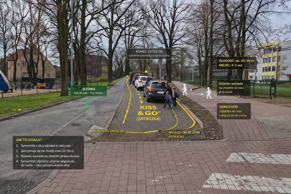 Nagranie ujawniło chaos pod szkołą. Szybka reakcja władz i… pomysł ucznia zmienia wszystko!