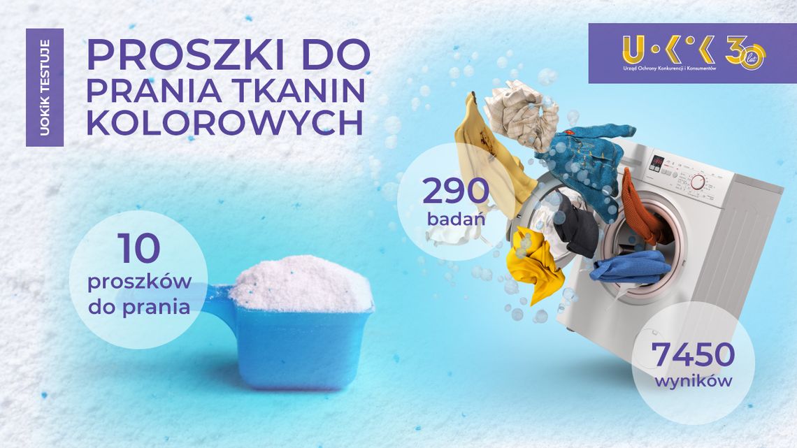 290 testów, 7450 wyników – UOKiK sprawdził jakość proszków do prania tkanin kolorowych.