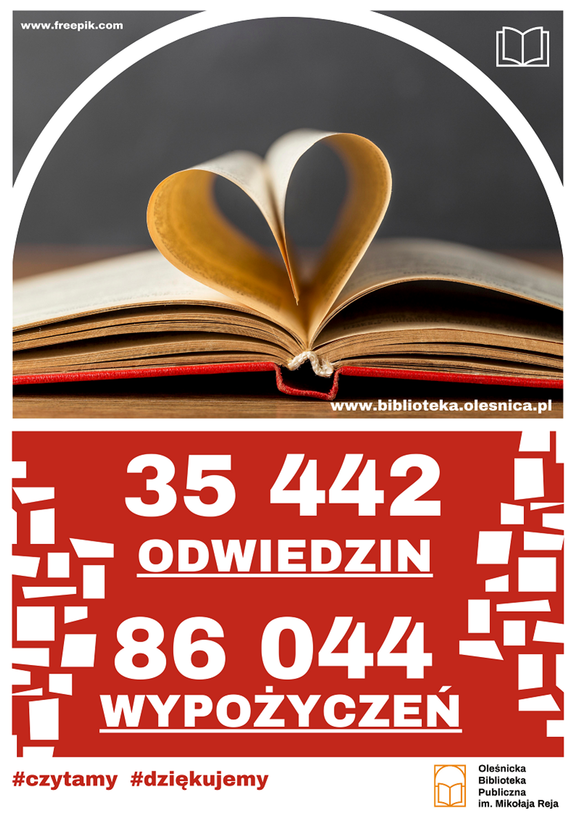 35 tysięcy odwiedzin w Oleśnickiej Bibliotece Publicznej