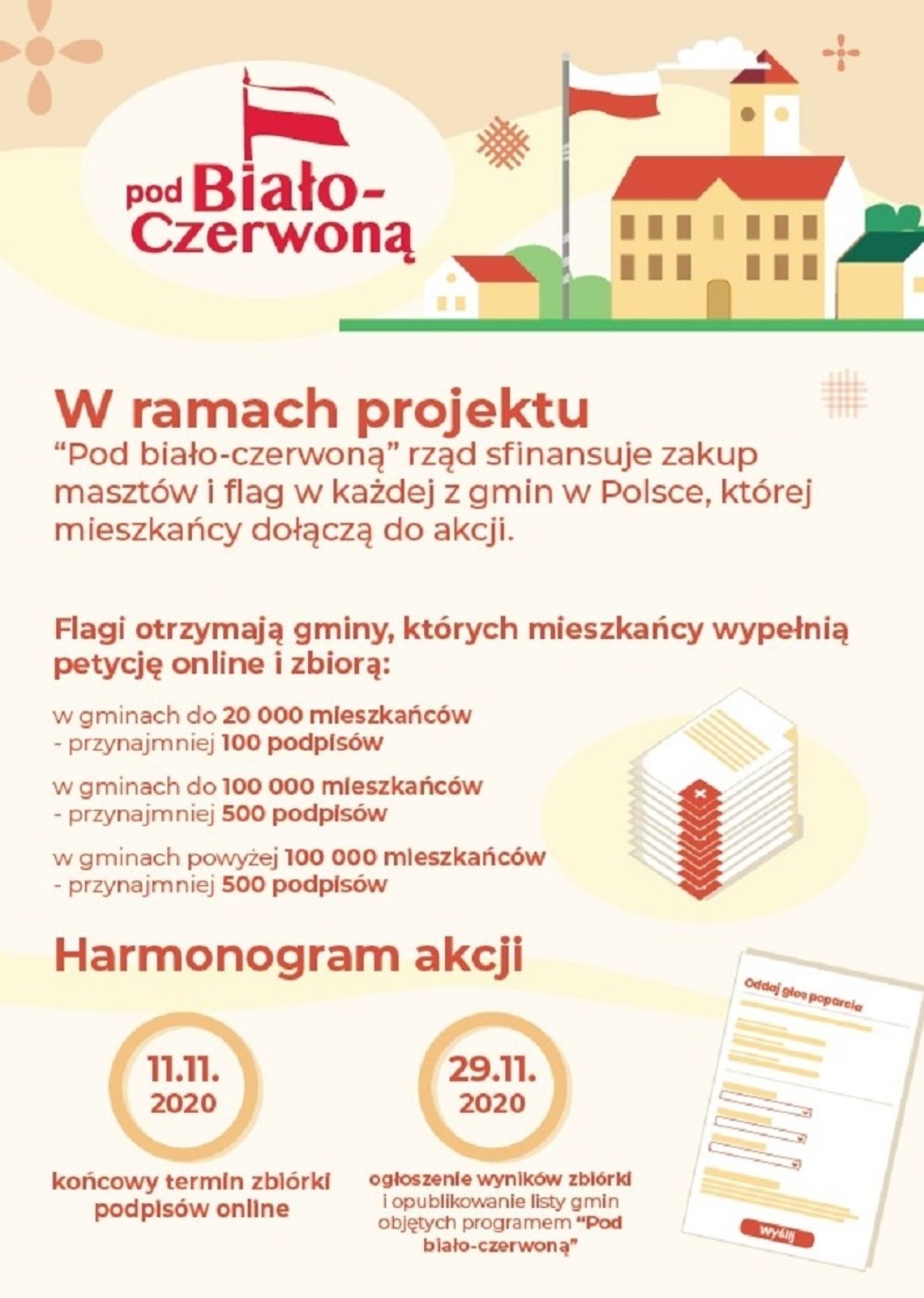 Czy maszt z biało-czerwoną flagą stanie w gminie Oleśnica?