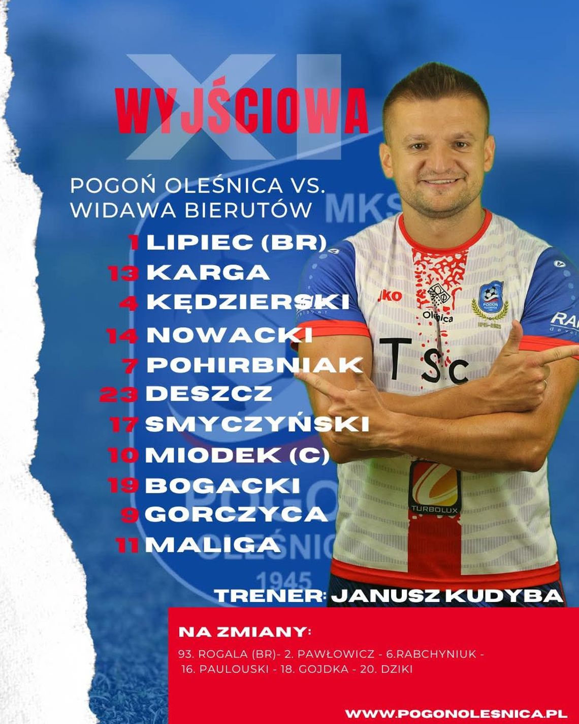 Derby powiatu oleśnickiego: Pogoń Oleśnica kontra Widawa Bierutów