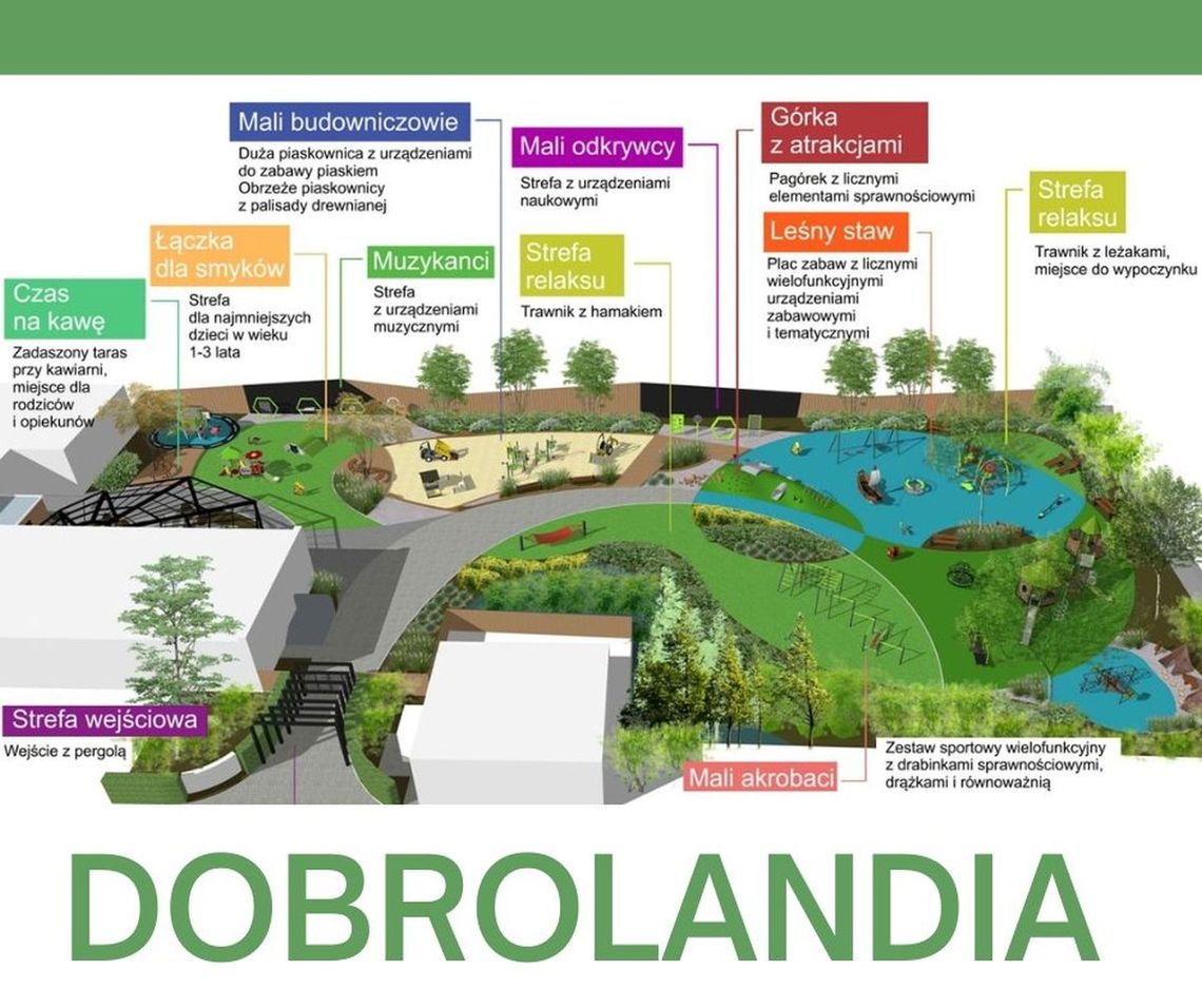 Dobrolandia - tak będzie się nazywał plac zabaw