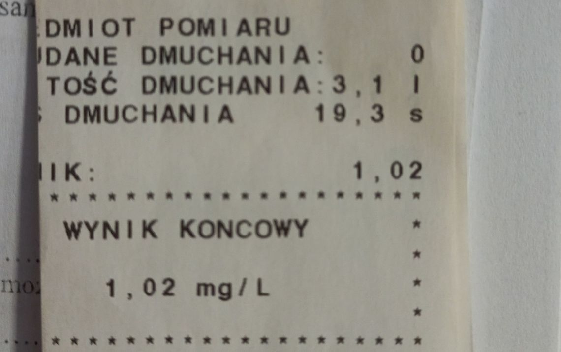 Dwaj z dwoma promilami za kierownicą 