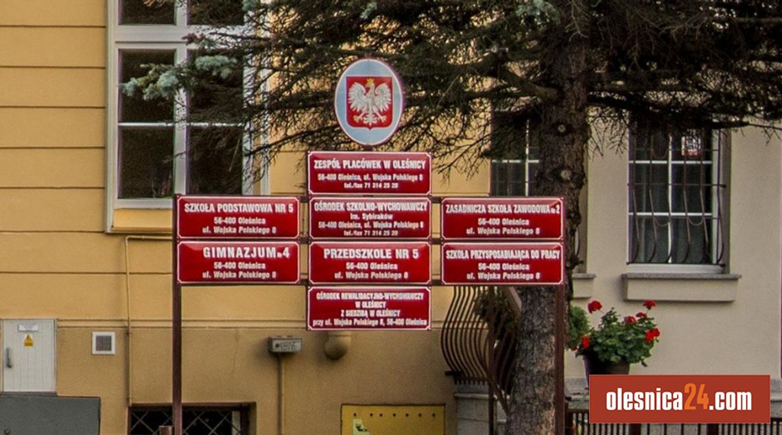 Dzieci mają problem z toaletą - alarmują rodzice