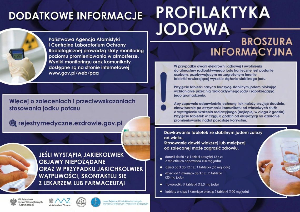 Jodek potasu w Oleśnicy i powiecie oleśnickim - gdzie są punkty odbioru?