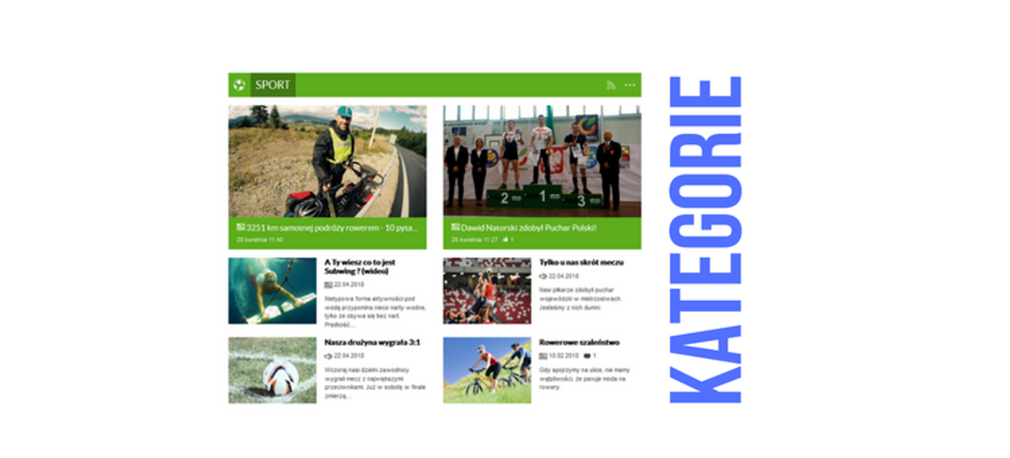 Kategorie Kategorie