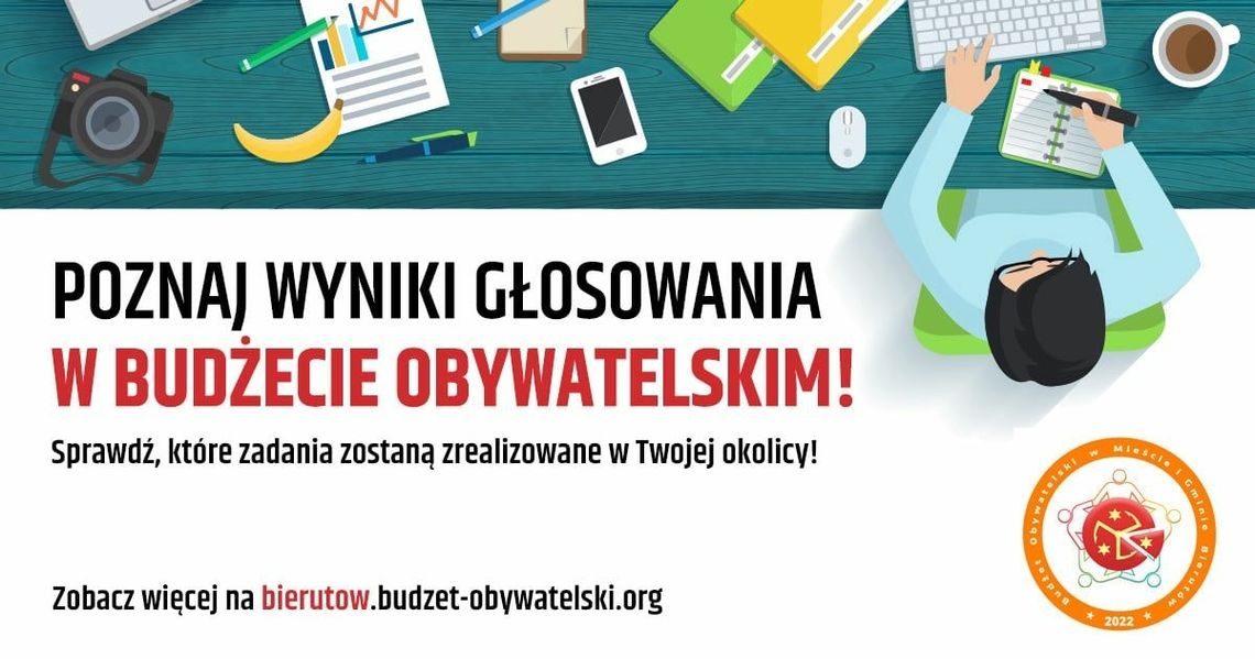 Które projekty wygrały w Budżecie Obywatelskim w Bierutowie