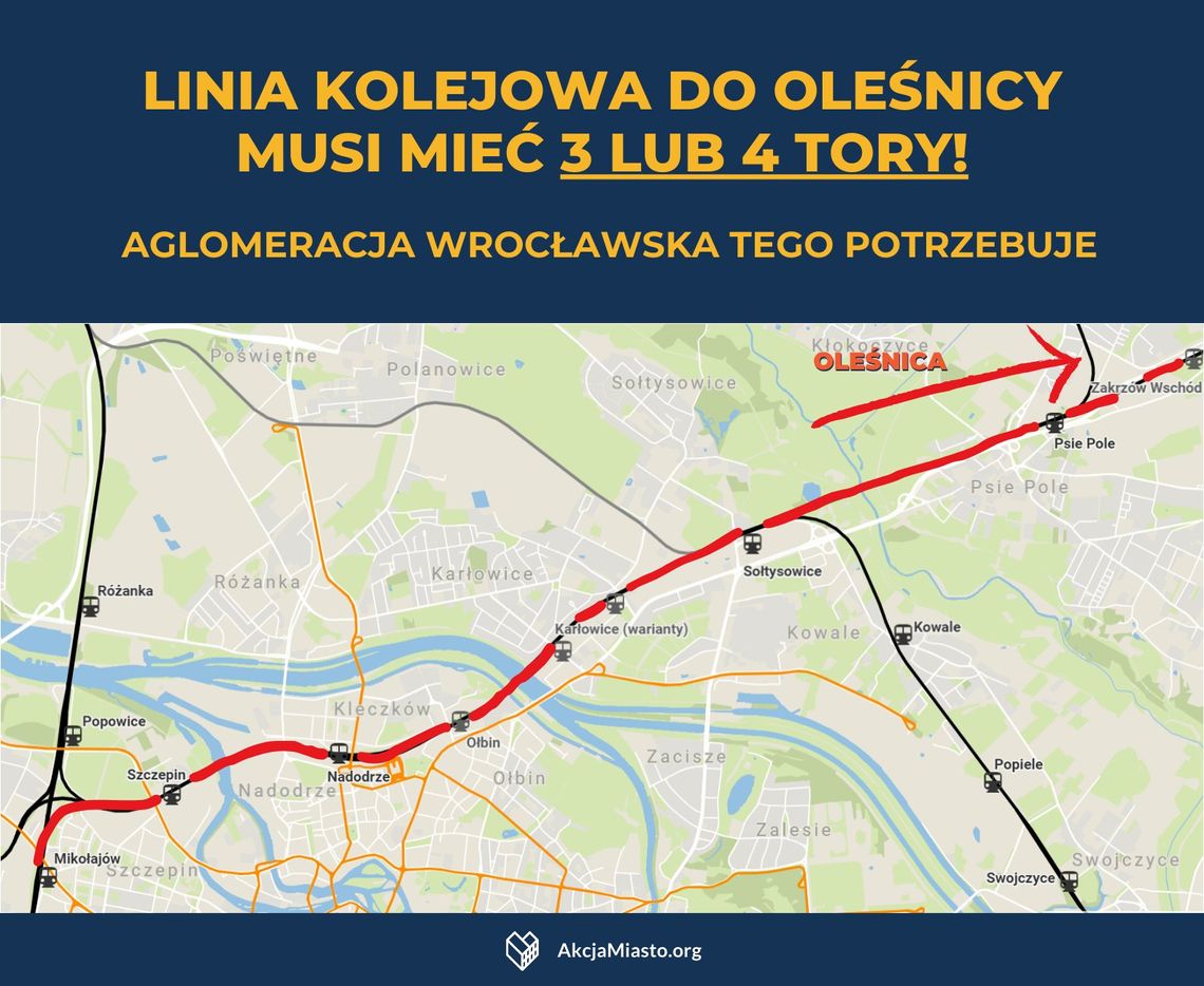 Linia kolejowa do Oleśnicy musi mieć 3 lub 4 tory!