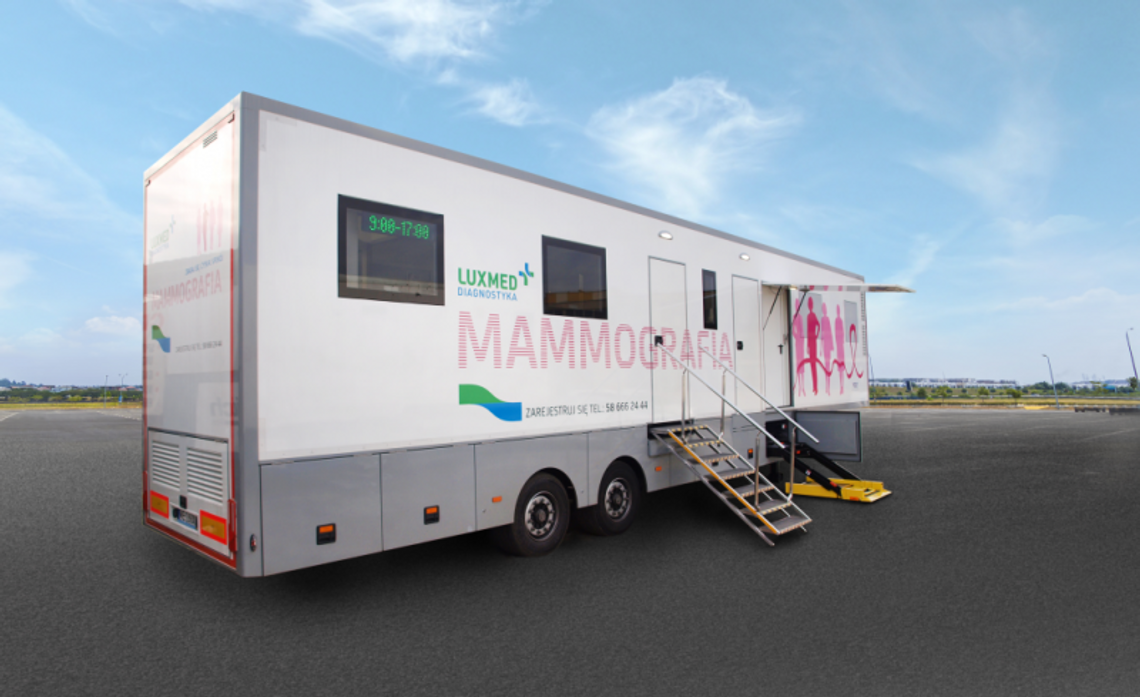 Mammografia w Twardogórze i Sycowie 