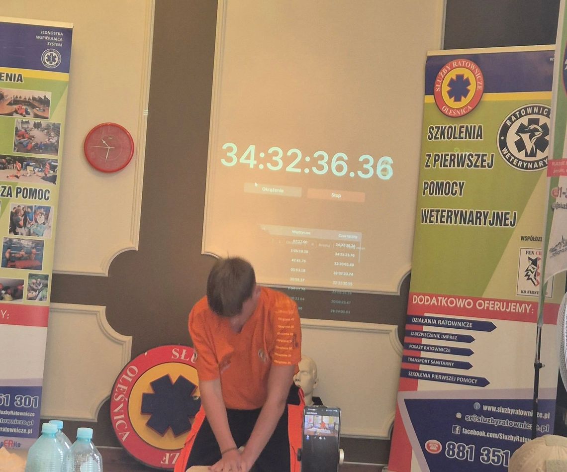 Pobili rekord Polski w nieprzerwanej RKO. Kilkadziesiąt godzin symulacji ratowania życia Pobili rekord Polski w nieprzerwanej RKO. Kilkadziesiąt godzin symulacji ratowania życia