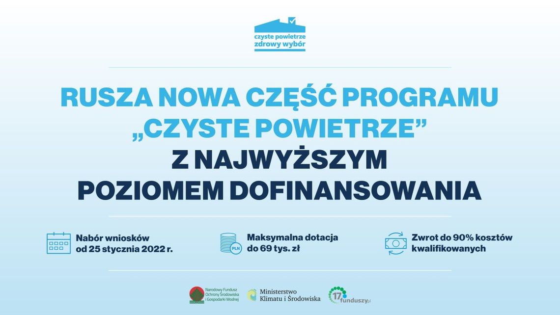 Nowa część programu „Czyste Powietrze” – wsparcie nawet do 69 tys. zł