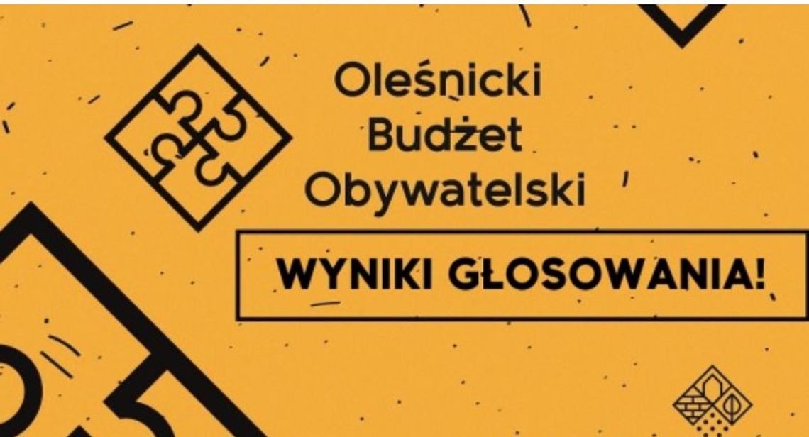Oleśnicki Budżet Obywatelski 2020 - wyniki głosowania