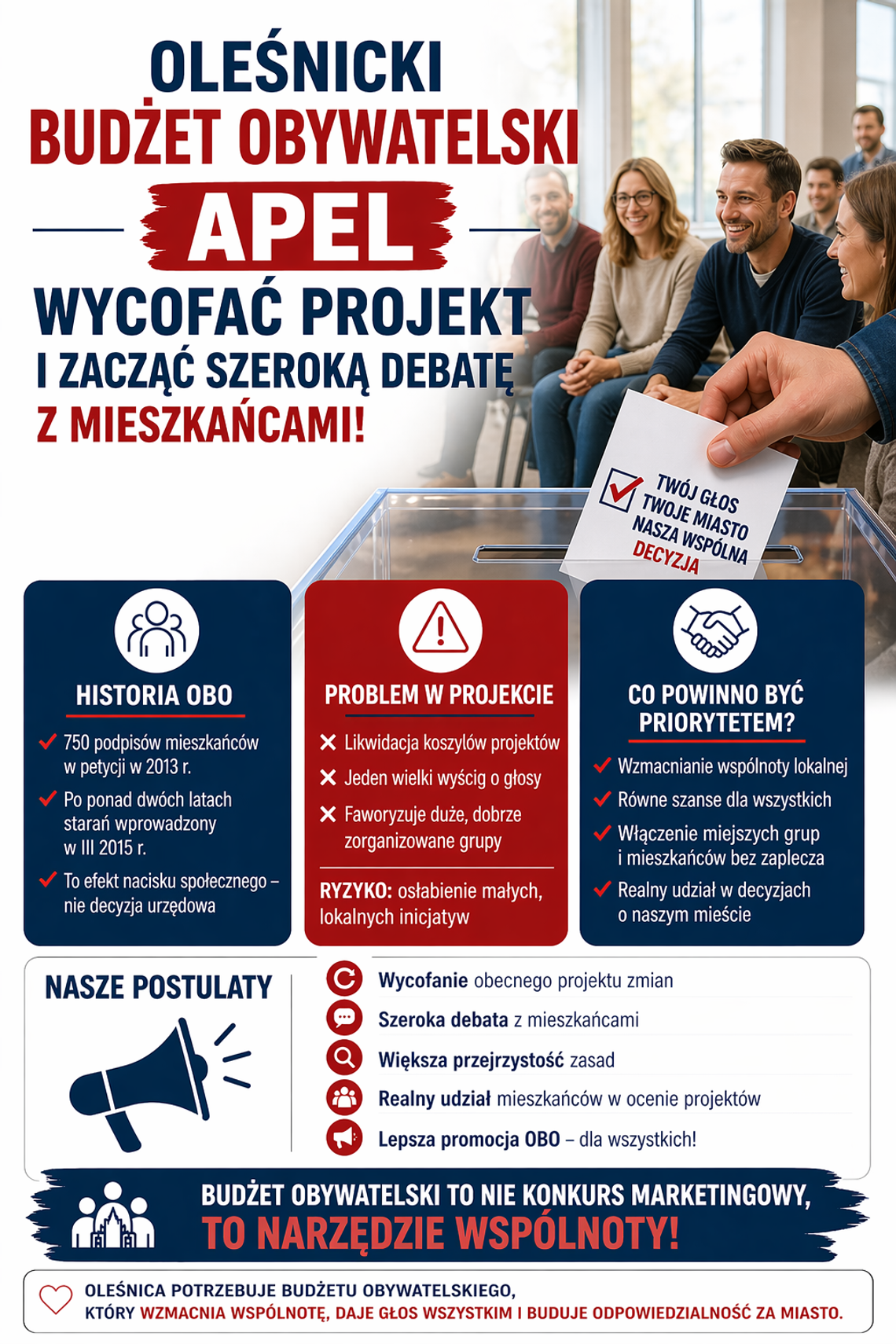 Oleśnicki Budżet Obywatelski. Apel o wycofanie projektu i szeroką debatę z mieszkańcami