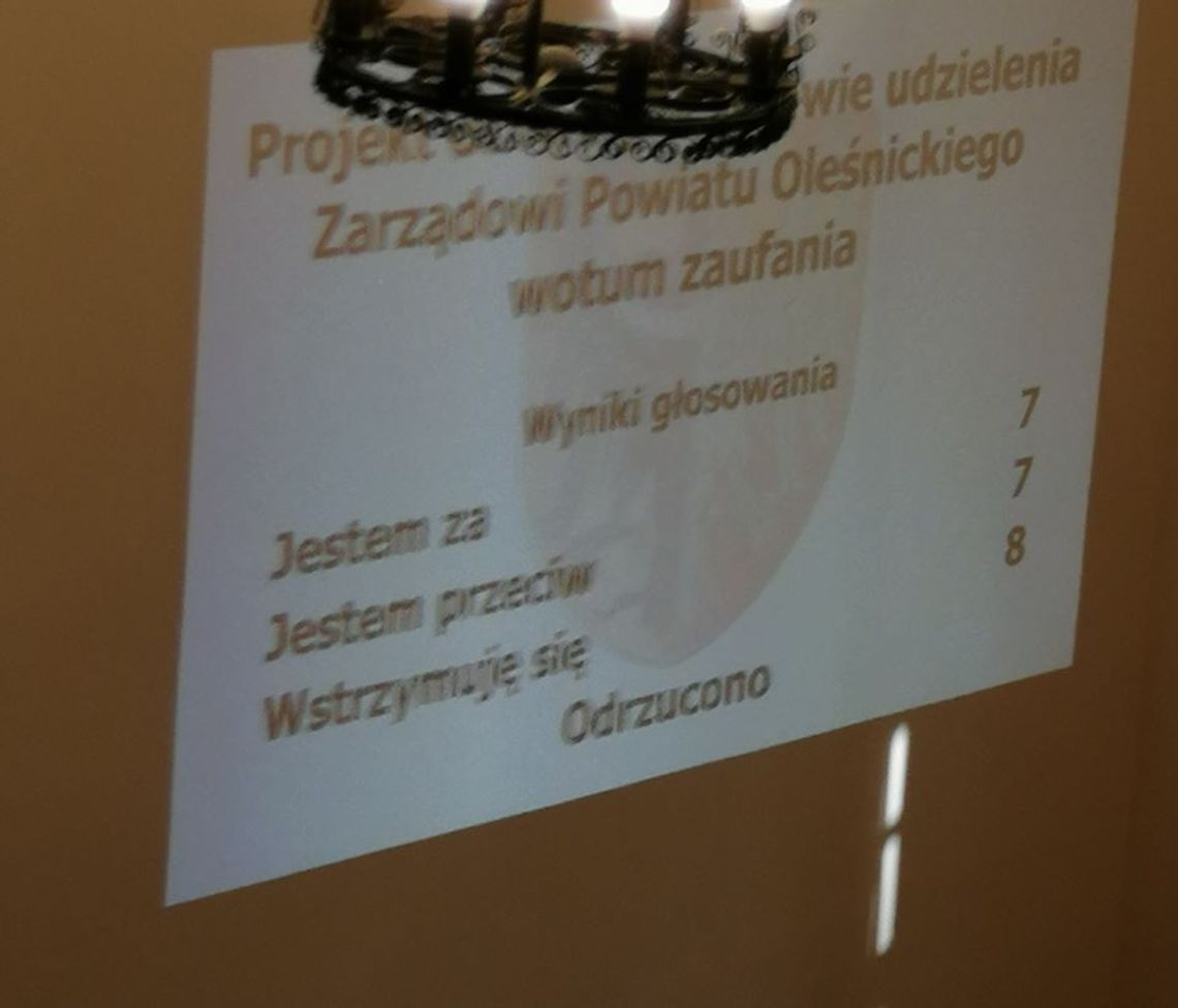Oleśnicki radny skomentował brak wotum zaufania dla Zarządu Powiatu