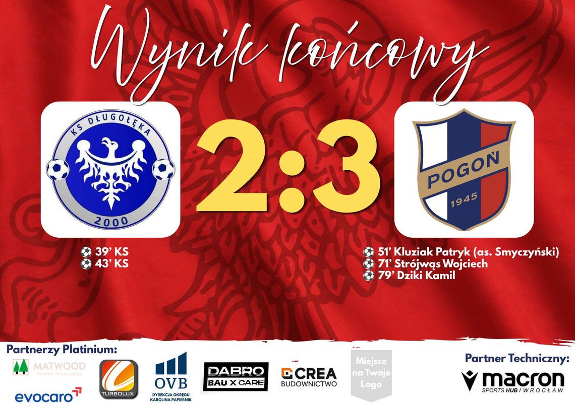 Pogoń odrobiła straty i zgarnęła komplet punktów. Emocje do samego końca! Pogoń odrobiła straty i zgarnęła komplet punktów. Emocje do samego końca!