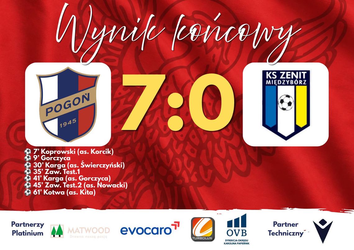 Pogoń Oleśnica zmiażdżyła rywala 7:0! Pogoń Oleśnica zmiażdżyła rywala 7:0!