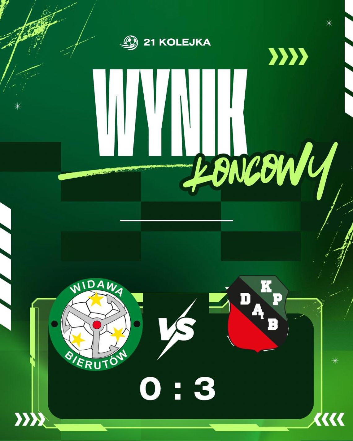 Przegrali derby 0:3, ale w szatni buzuje ogień!