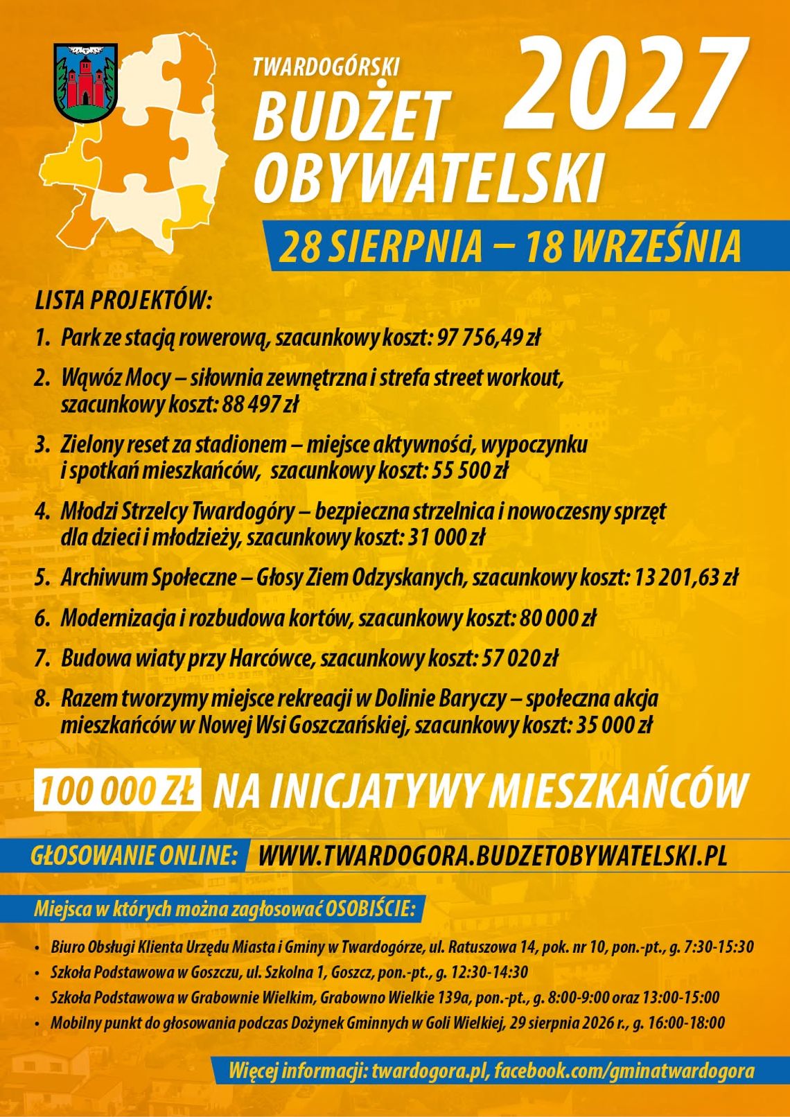 Ruszyło głosowanie! Zdecyduj, na co pójdzie 100 tys. zł z budżetu obywatelskiego Twardogóry Ruszyło głosowanie! Zdecyduj, na co pójdzie 100 tys. zł z budżetu obywatelskiego Twardogóry