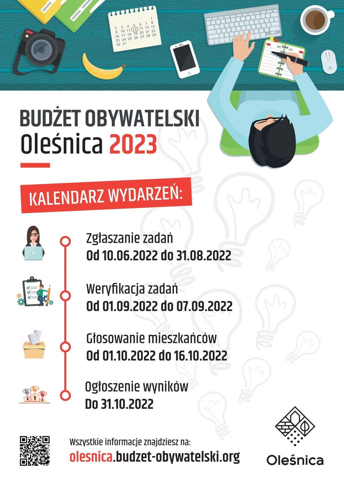 Ruszyły zgłoszenia do Oleśnickiego Budżetu Obywatelskiego