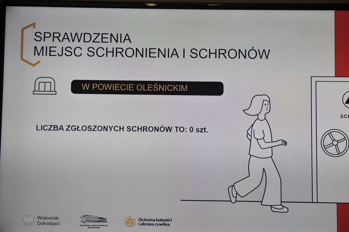 Schrony w powiecie oleśnickim? Zero!