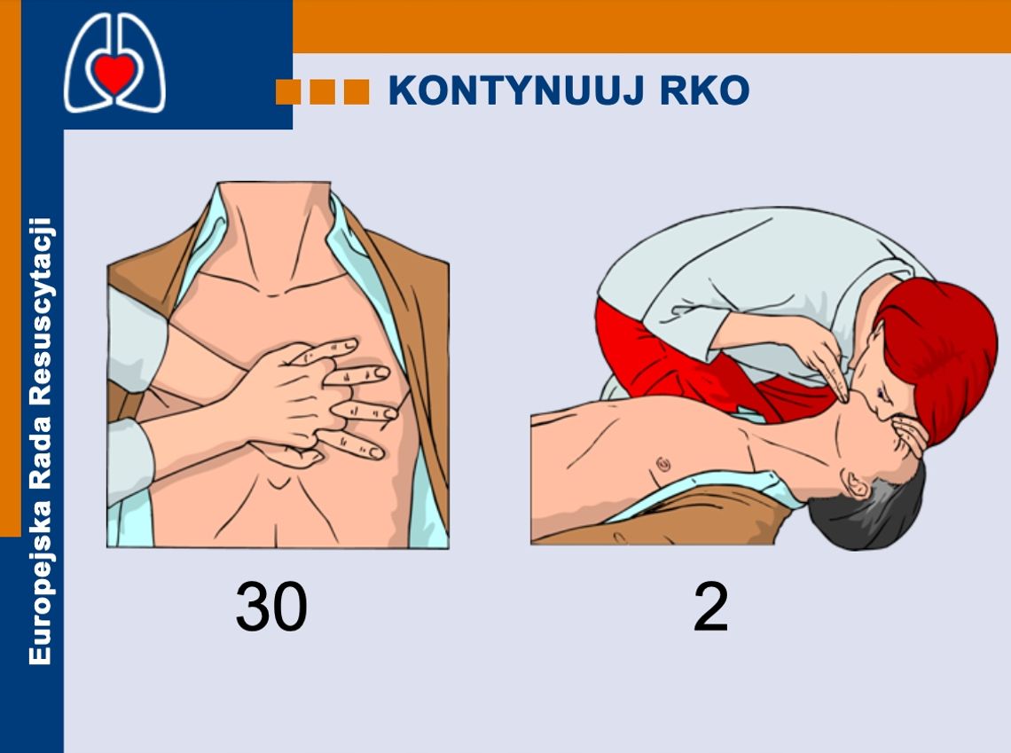 Uratowali pacjentów, bo zadziałał łańcuch życia 