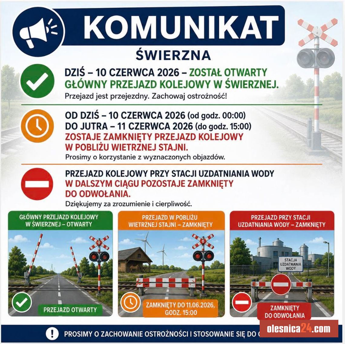 Uwaga kierowcy! Przejazd kolejowy w Świerznej otwarty – ale dwa inne nadal zamknięte Uwaga kierowcy! Przejazd kolejowy w Świerznej otwarty – ale dwa inne nadal zamknięte