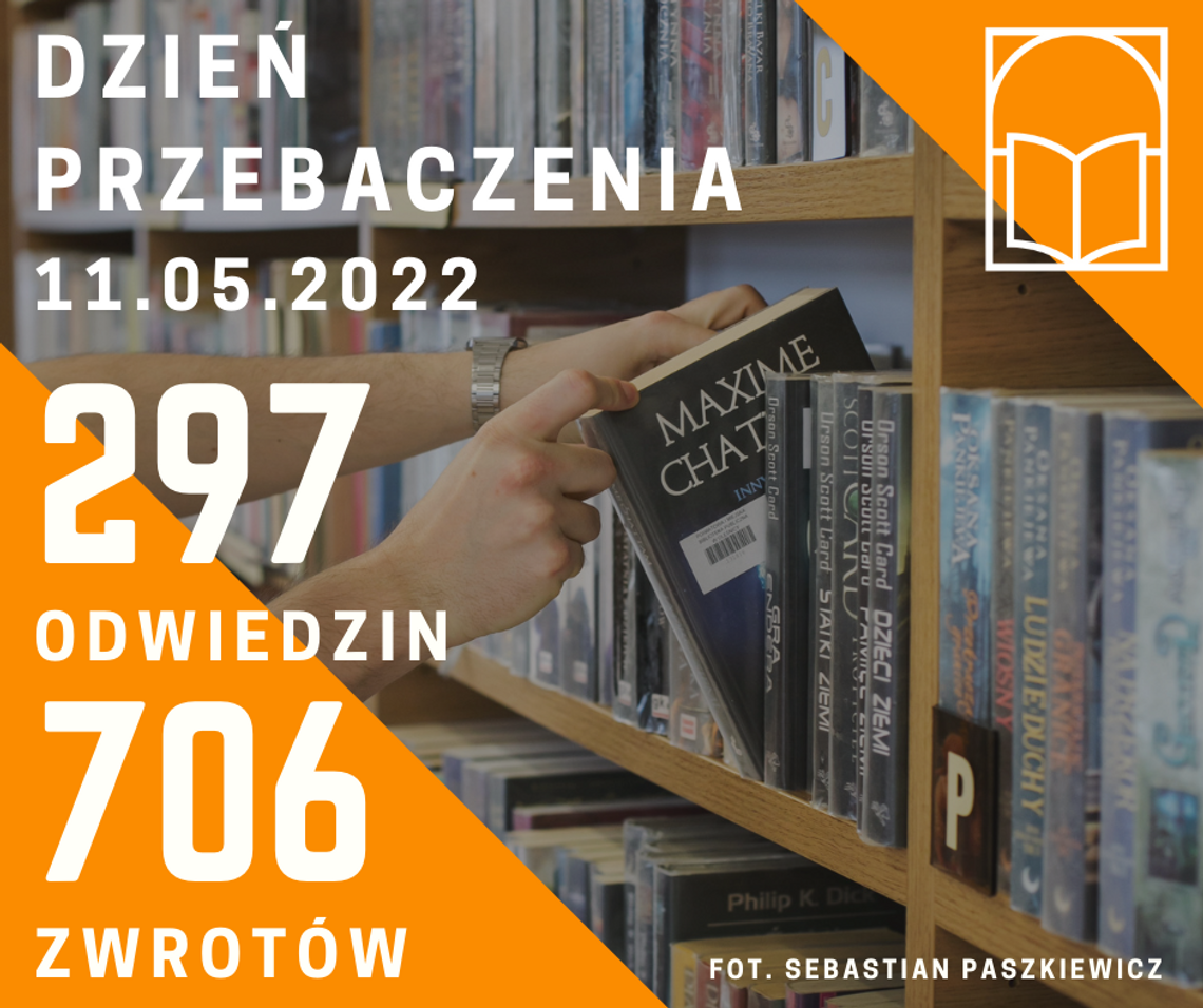 W Dniu Przebaczenia czytelnicy zwrócili 706 książek!