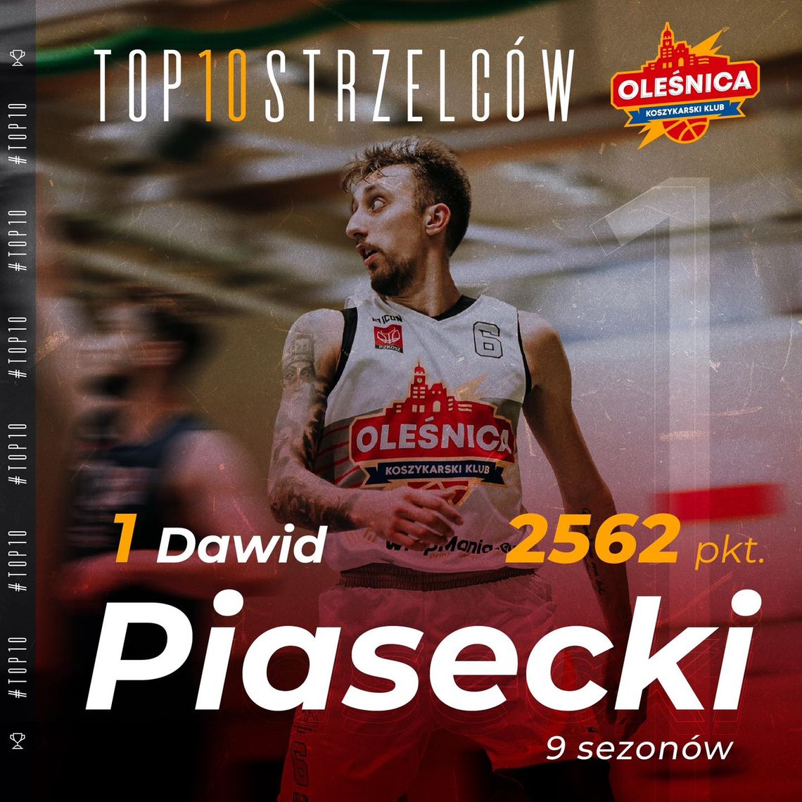 Dawid Piasecki - 185 razy na parkiecie