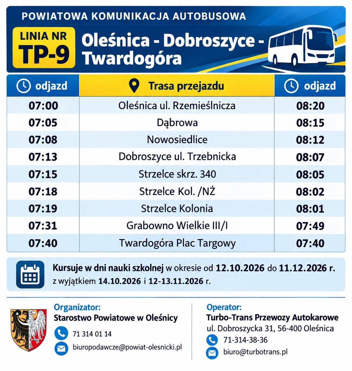 Wielka zmiana dla uczniów! Od dziś nowe autobusy na trasie Oleśnica–Dobroszyce–Twardogóra Wielka zmiana dla uczniów! Od dziś nowe autobusy na trasie Oleśnica–Dobroszyce–Twardogóra