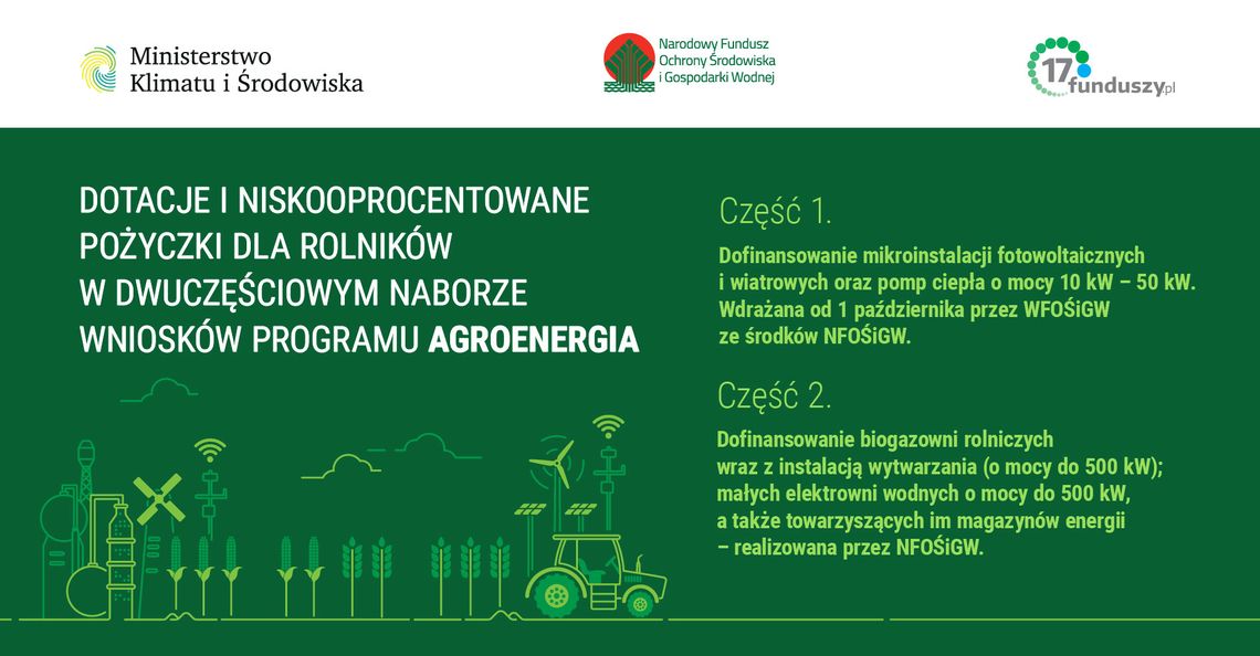 Zielona energia w gospodarstwach rolnych