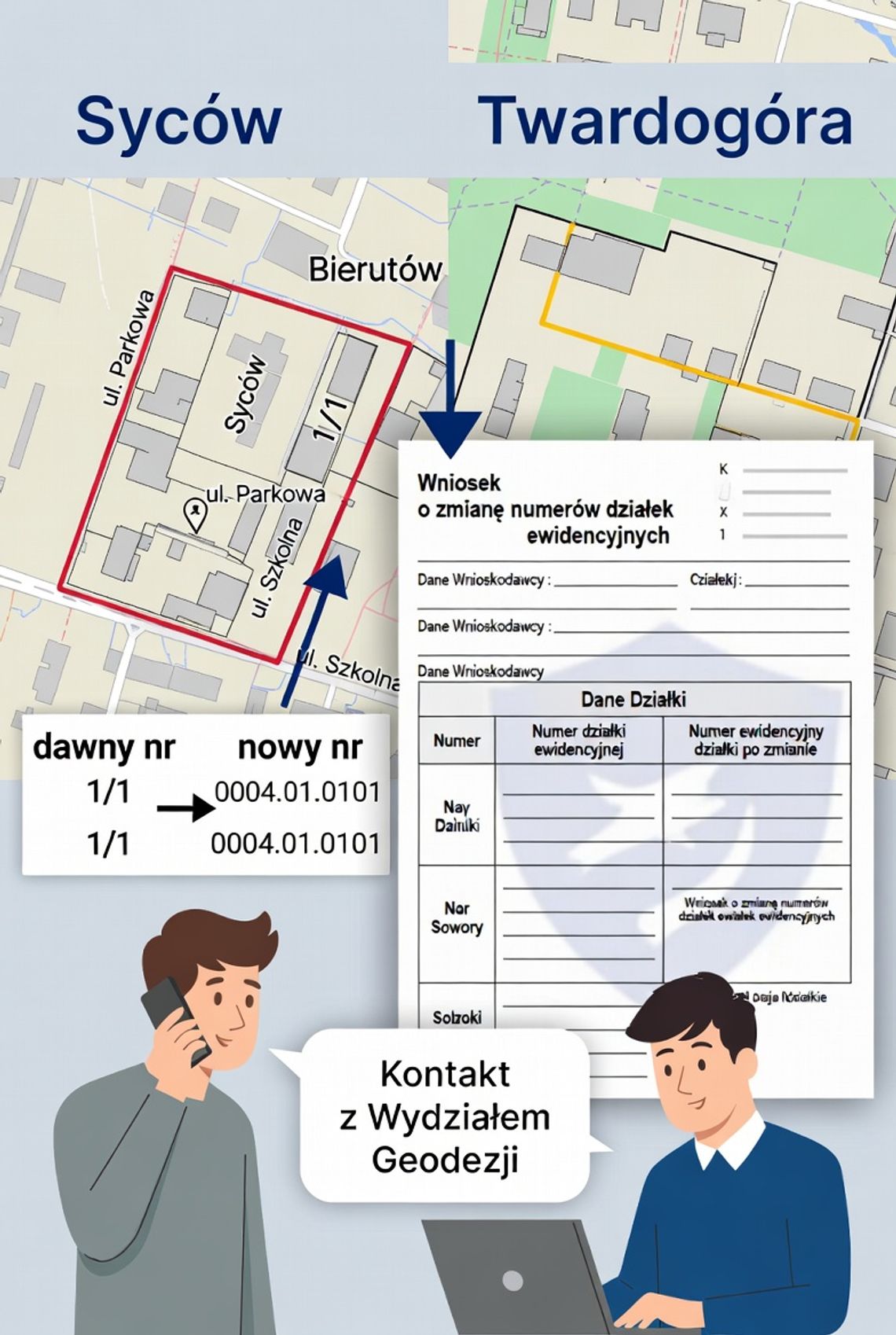 Zmiana numerów działek ewidencyjnych w miastach powiatu oleśnickiego