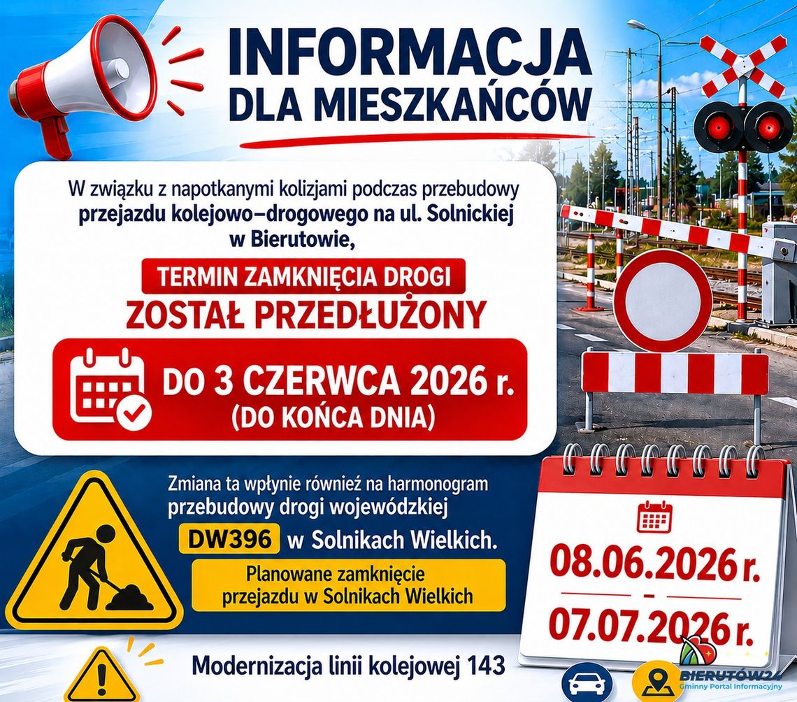 Zmiany terminów zamknięcia przejazdów kolejowych. Utrudnienia potrwają dłużej