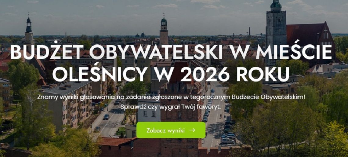 Znamy wyniki głosowania w Oleśnickim Budżecie Obywatelskim. Kto wygrał?