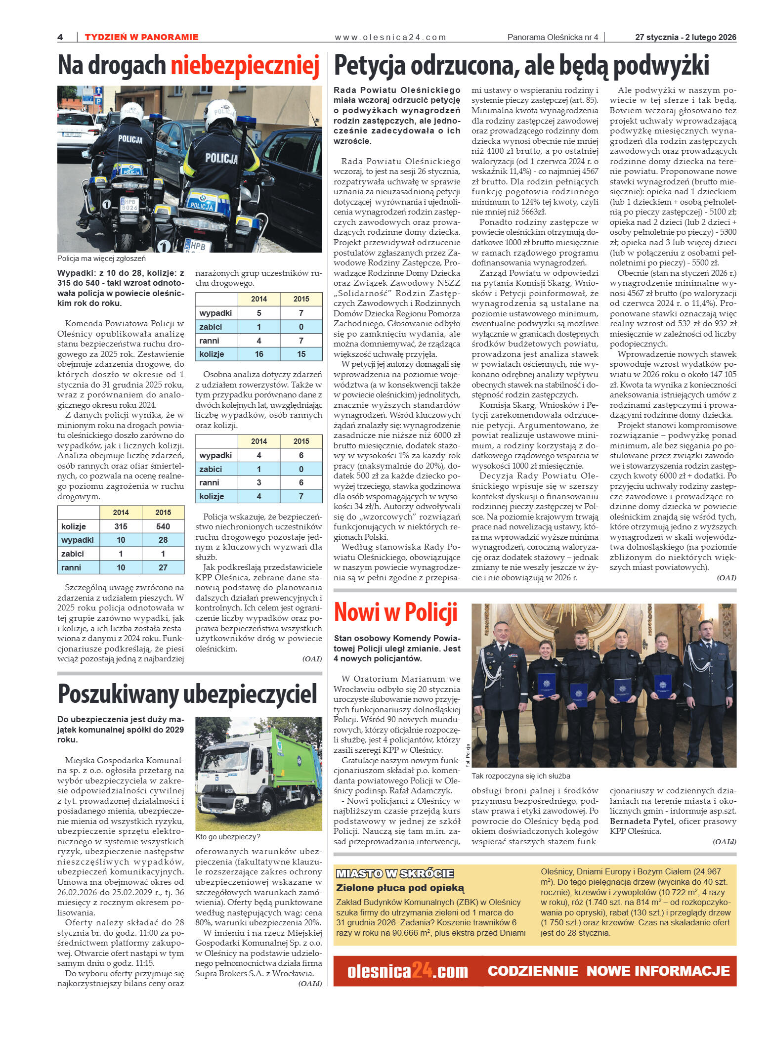 Panorama Oleśnicka nr 4 z 27 stycznia 2026 - strona 4