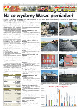 Panorama Oleśnicka nr 5 z 3 lutego 2026 - strona 11