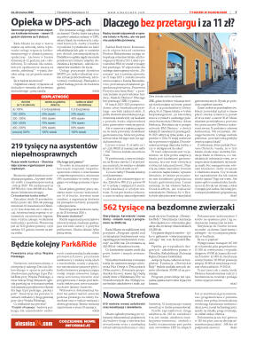 Panorama Oleśnicka nr 12 z 24 marca 2026 - strona 7