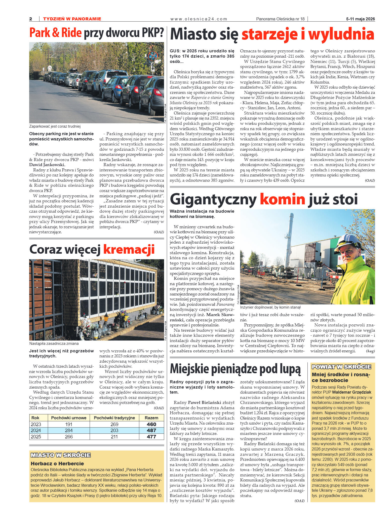 Panorama Oleśnicka nr 18 z 5 maja 2026 - strona 2
