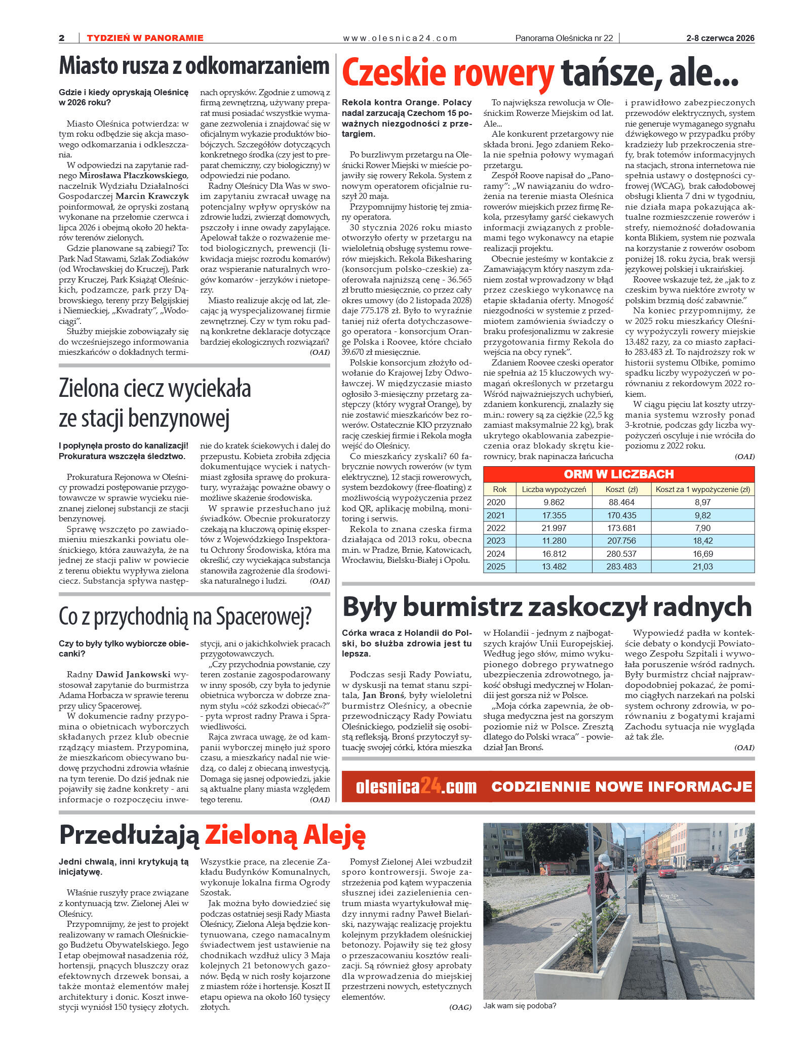 Panorama Oleśnicka nr 22 z 2 czerwca 2026 - strona 2