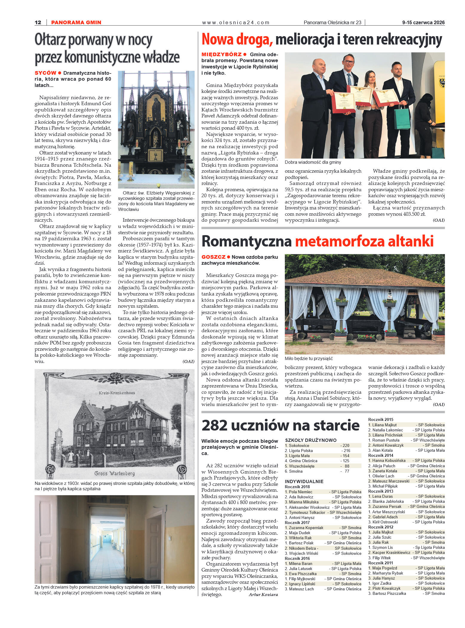 Panorama Oleśnicka nr 23 z 9 czerwca 2026 - strona 12
