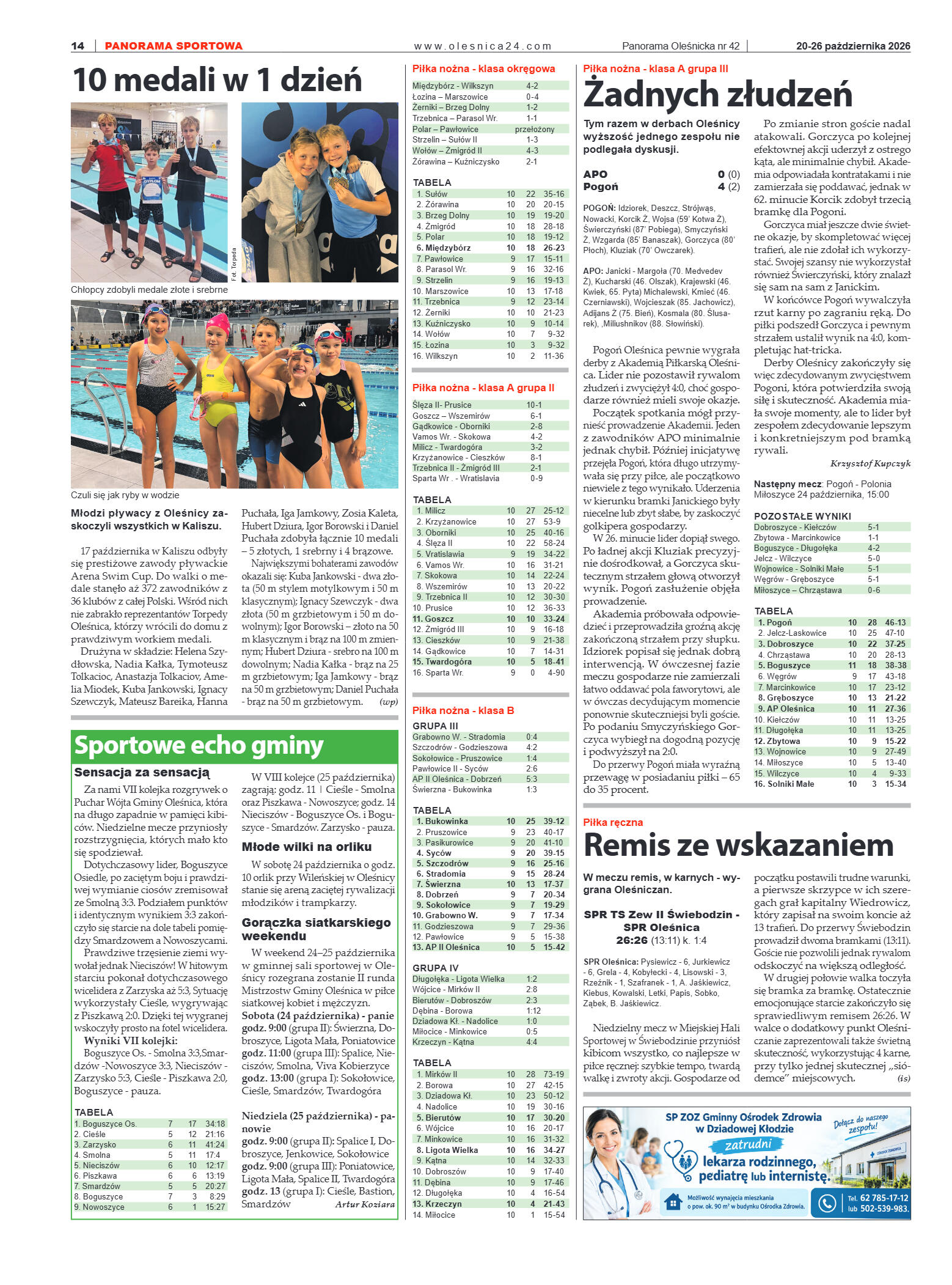 Panorama Oleśnicka nr 42 z 20 października 2026 - strona 14