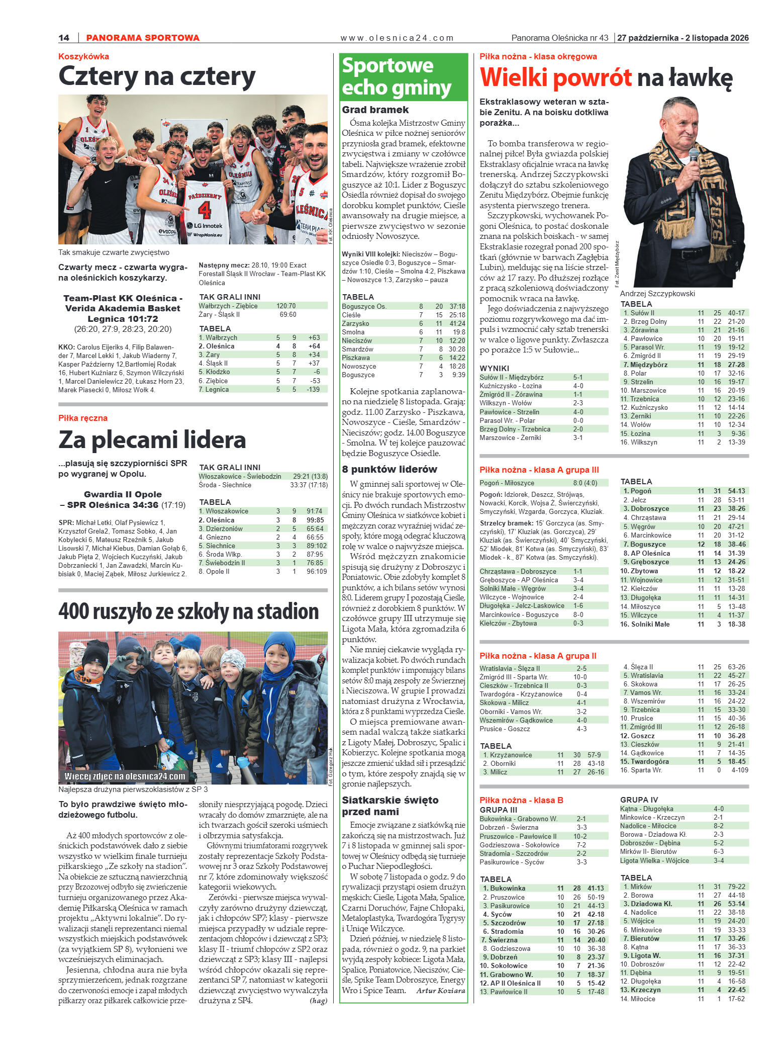 Panorama Oleśnicka nr 43 z 27 październik 2026 - strona 14
