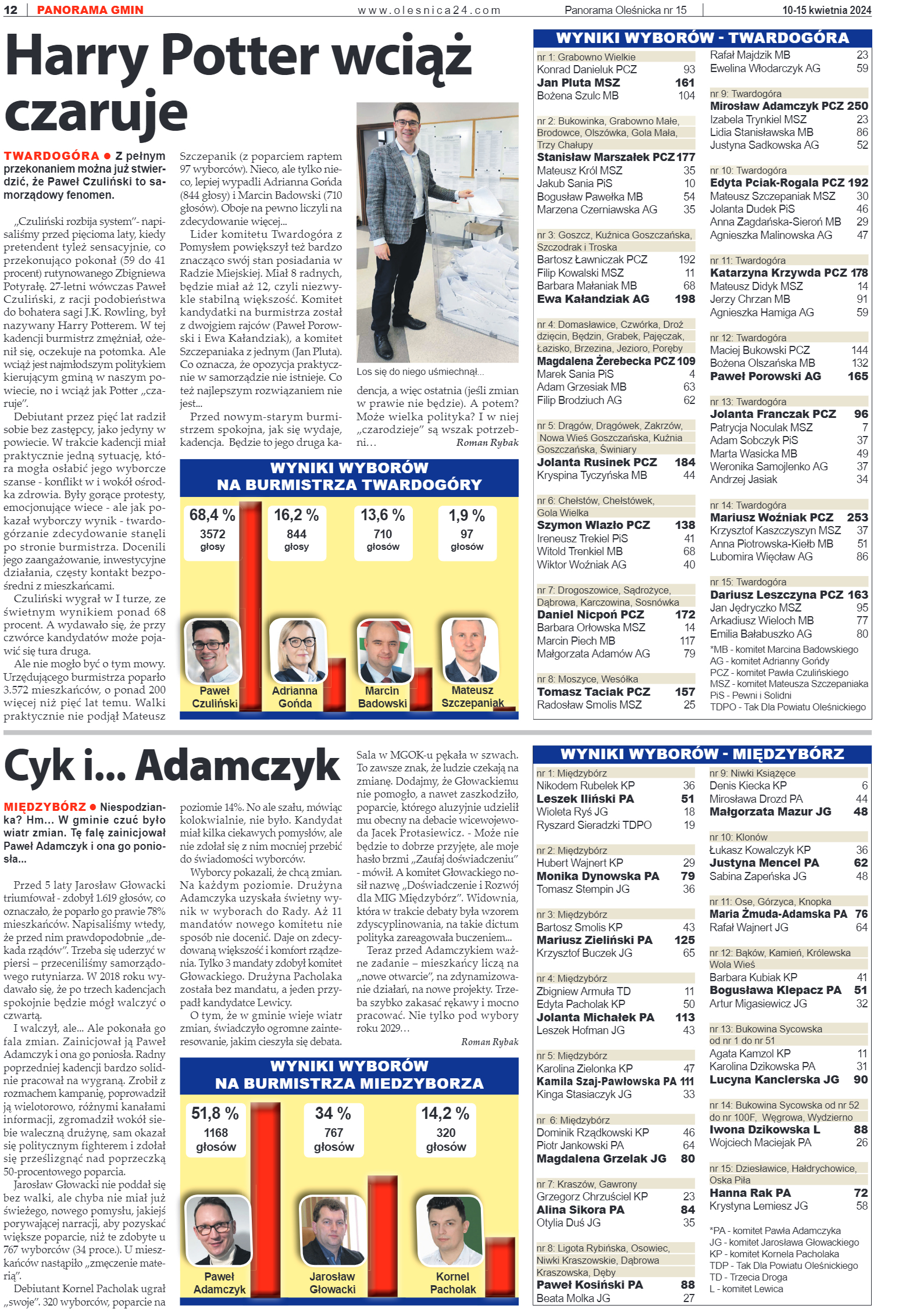 Panorama Oleśnicka nr 15 z 10 kwietnia 2024 - strona 12